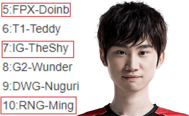 JackeyLove官方宣布出色发挥新规，法国队引发争议！