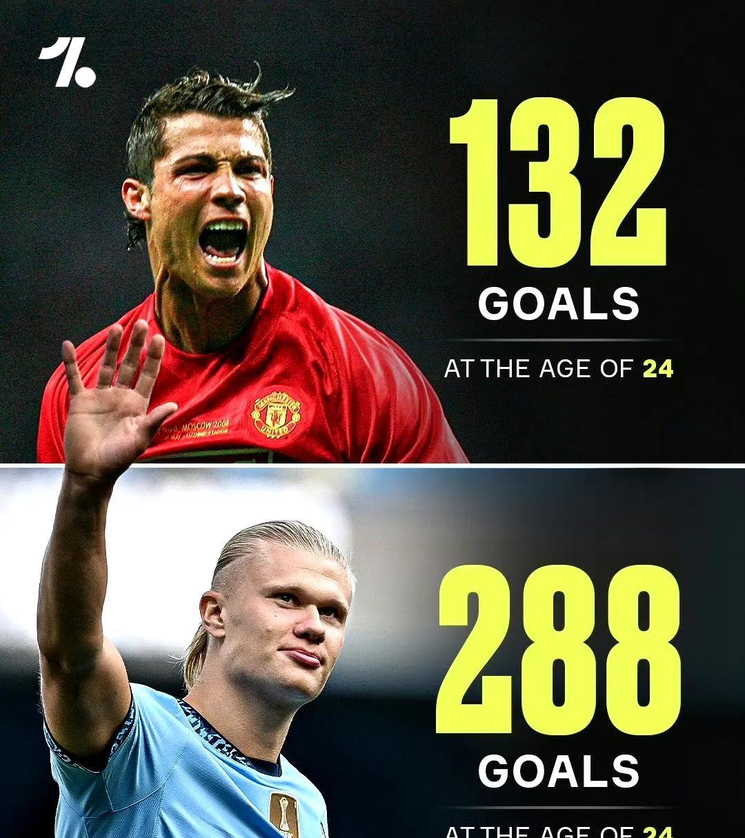 晋级下一阶段引发热议！，哈兰德在巴黎圣日耳曼比赛中夺冠再创辉煌时刻的简单介绍